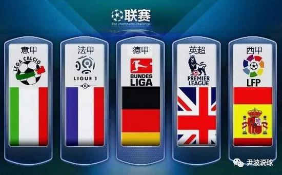 外围防守策